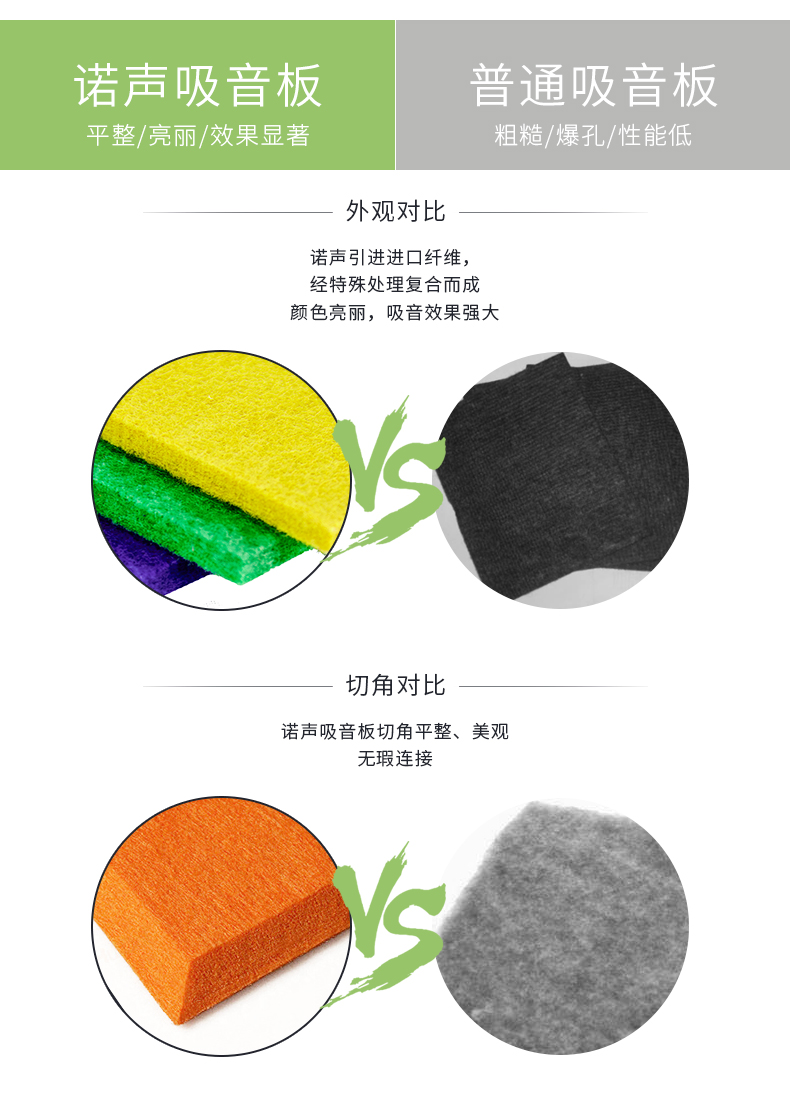 聚酯纖維吸音板對比 聚酯纖維吸音板對比